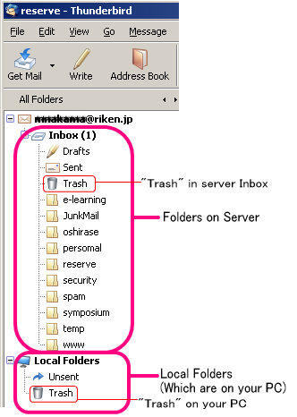 Folders in local PCs and folders on the server