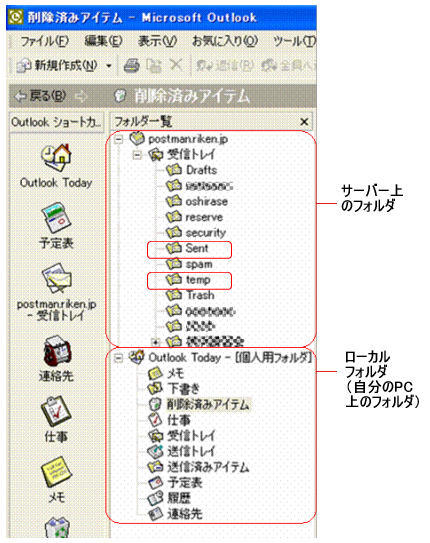 ローカルフォルダ（自分のPC上のフォルダ）とサーバー内のフォルダ